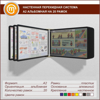 Настенная перекидная система А2 на 20 рамок альбомная